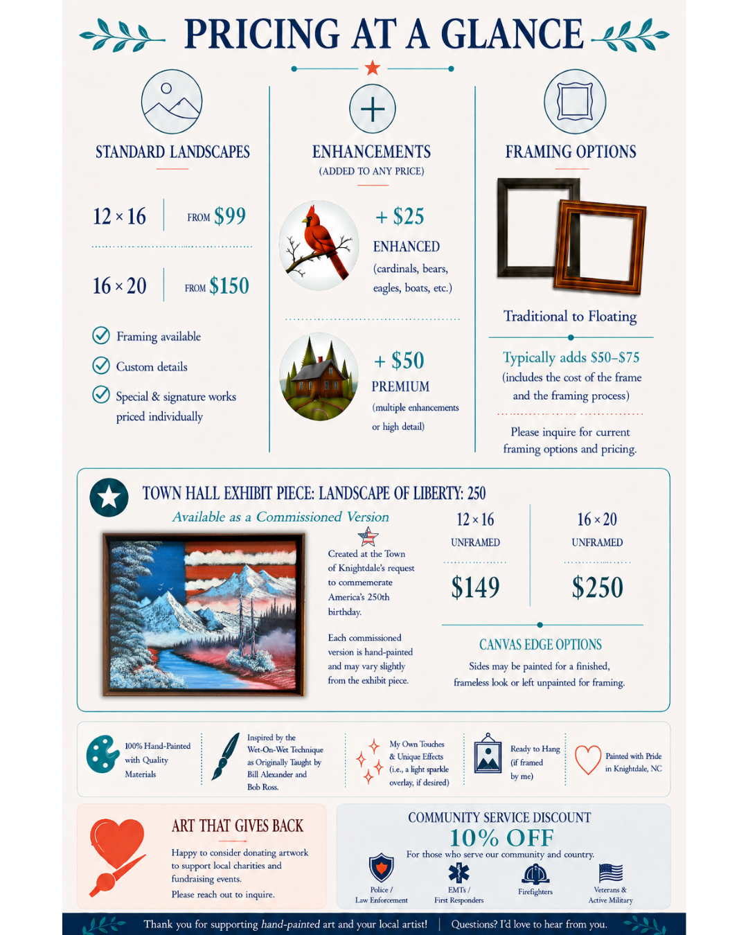 Pricing guide for hand-painted landscape commissions, framing options, enhancements, and community service discount.
