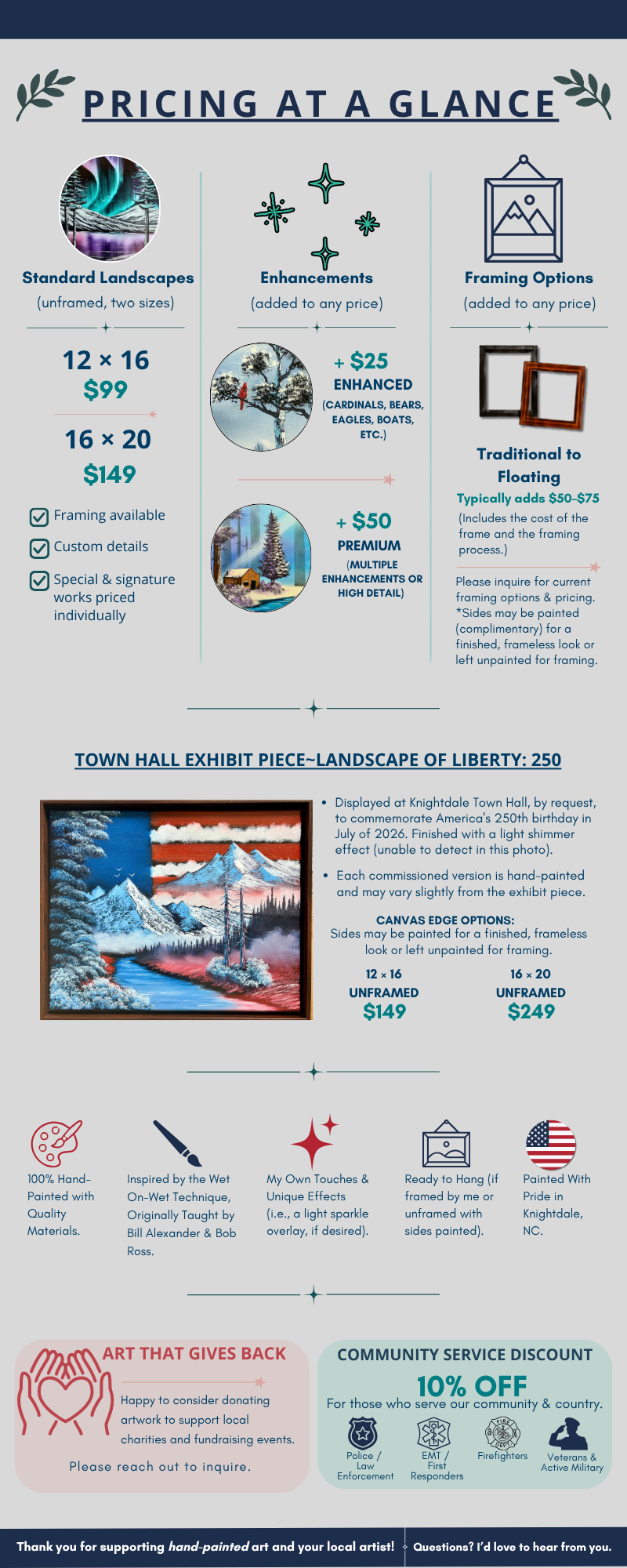 Pricing guide for hand-painted landscape commissions, framing options, enhancements, and community service discount.